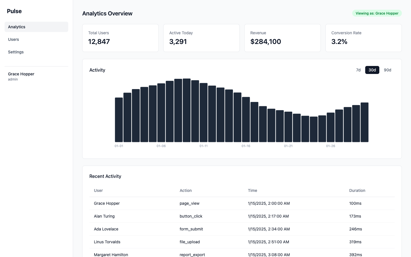 Modern application with package-based architecture