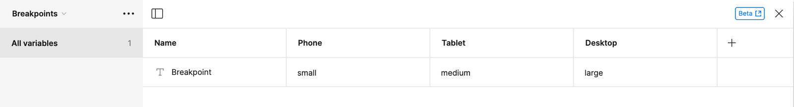 Size modes using Figma variables