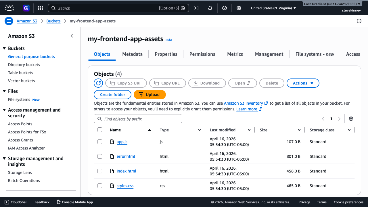 The S3 bucket Objects tab listing index.html, error.html, styles.css, and app.js with their sizes and last-modified dates.