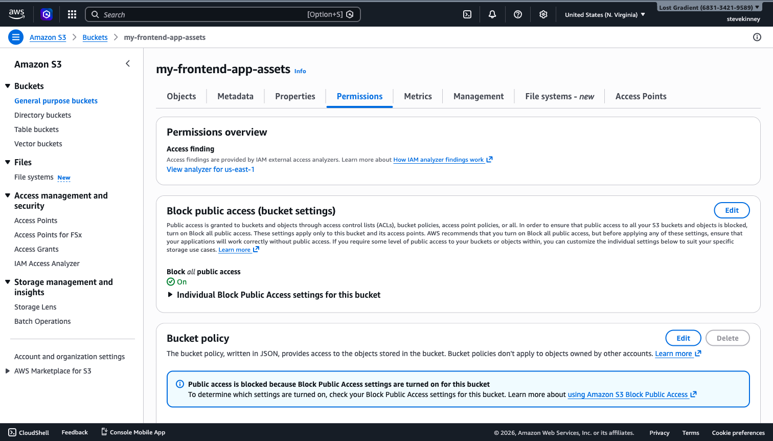 S3 bucket Permissions tab showing Block Public Access settings with all four options enabled, labeled On in the console.