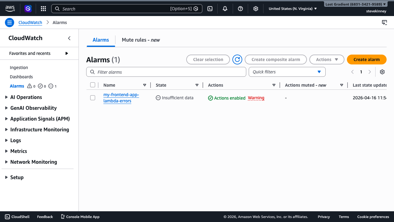 The CloudWatch Alarms page showing one alarm named my-frontend-app-api-errors in Insufficient data state with Actions enabled.
