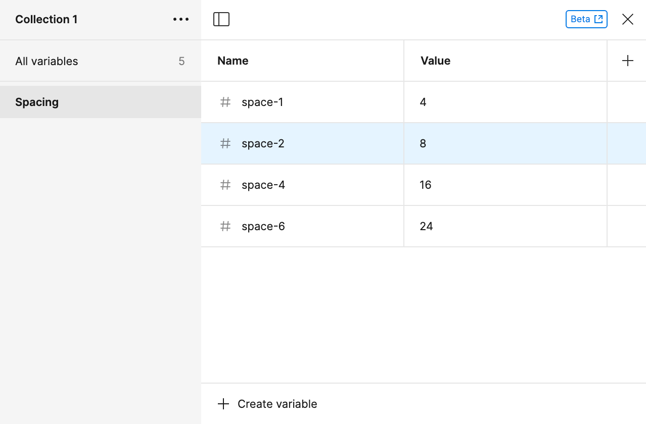 Figma's variable groups