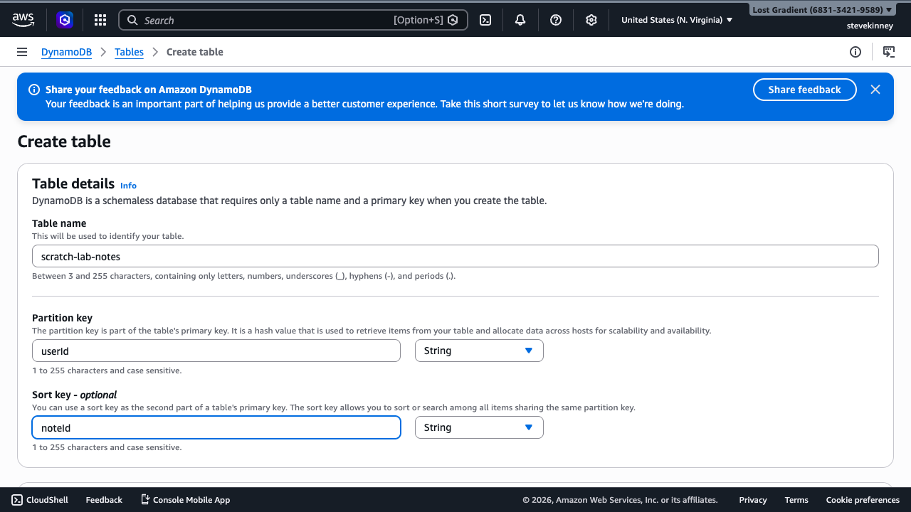 The DynamoDB Create table form showing the table name frontend-items, partition key userId of type String, and sort key itemId of type String.