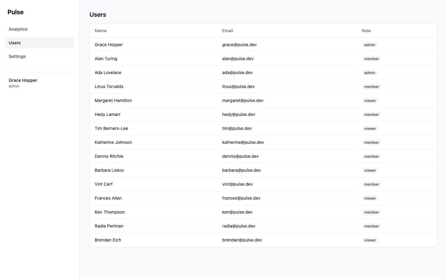 Users page with user list