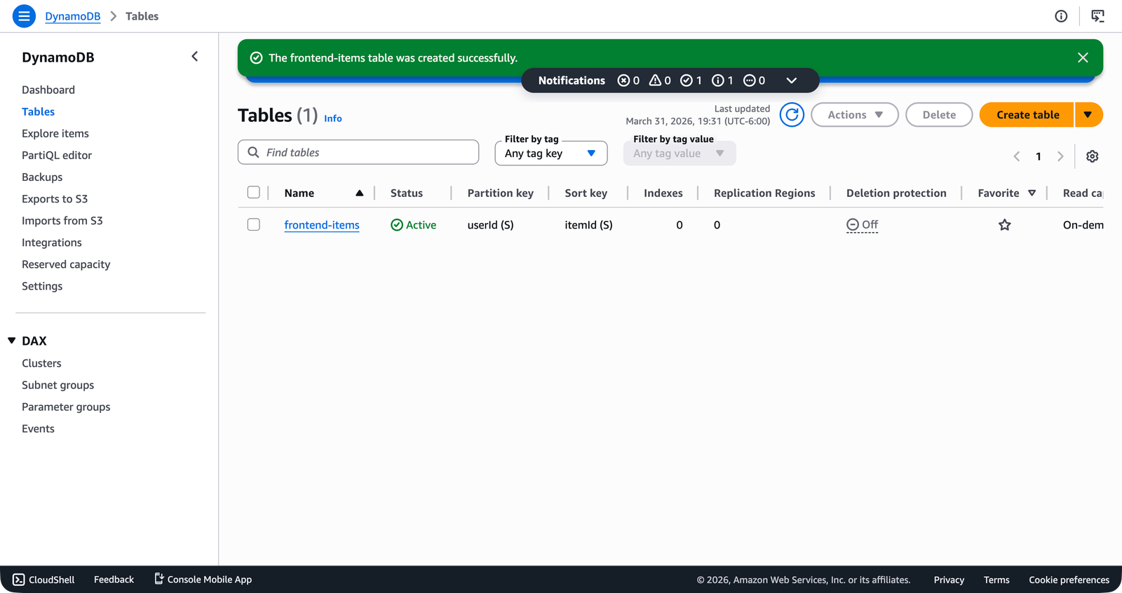 The DynamoDB tables list showing the frontend-items table with Active status.