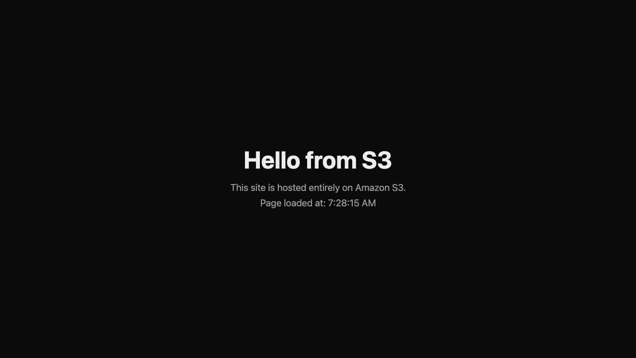 The static site served through CloudFront with HTTPS, showing Hello from S3 on a dark background with a page-load timestamp.