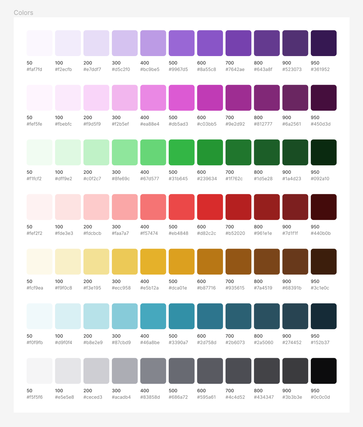 A color palette generated using the Tailwind CSS Color Generator Function