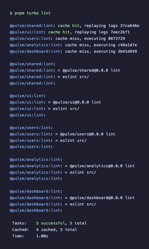 Clean lint output with no boundary violations