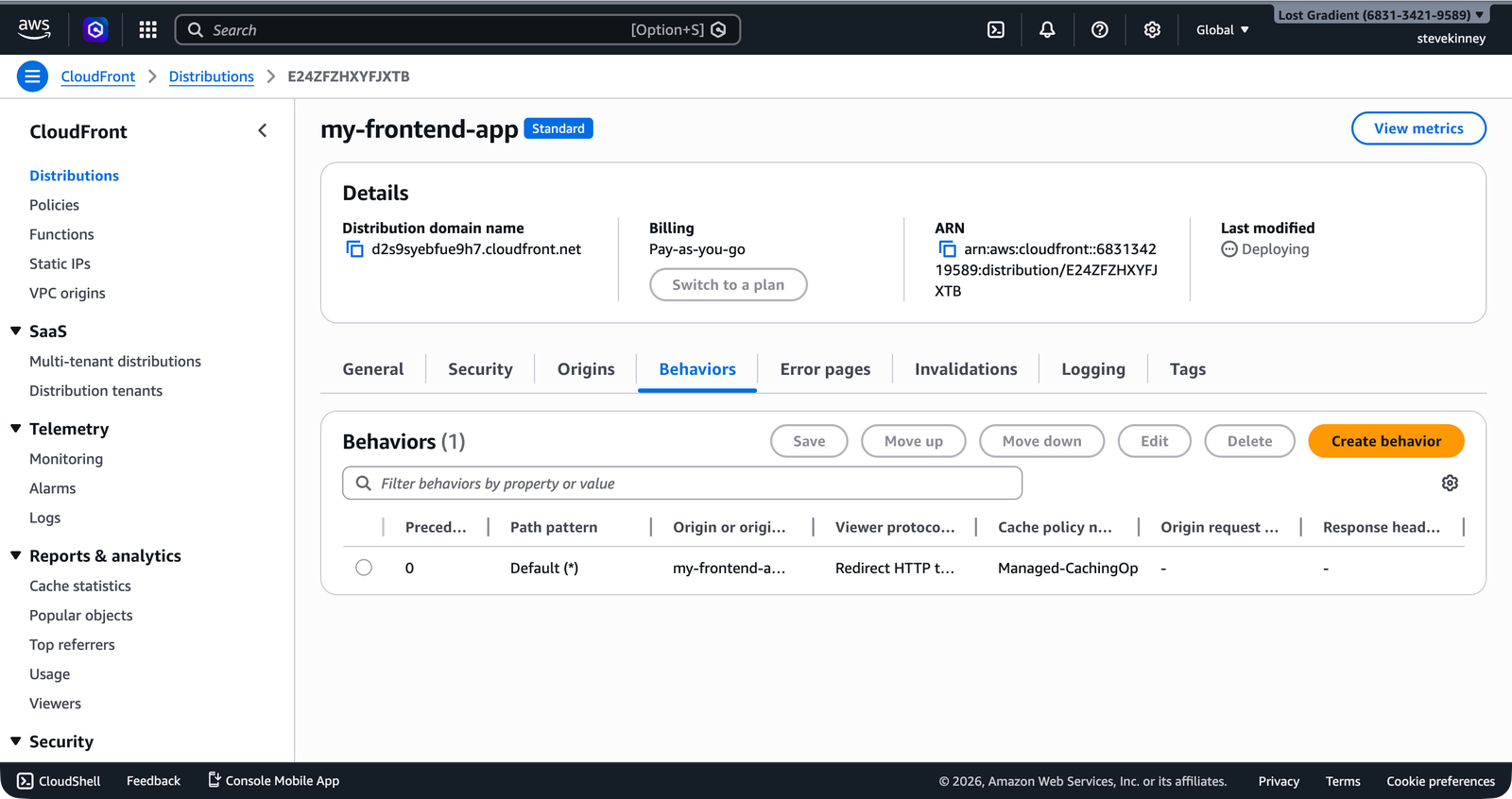 The CloudFront distribution Behaviors tab showing the default cache behavior with path pattern Default, origin, and Managed-CachingOptimized policy.